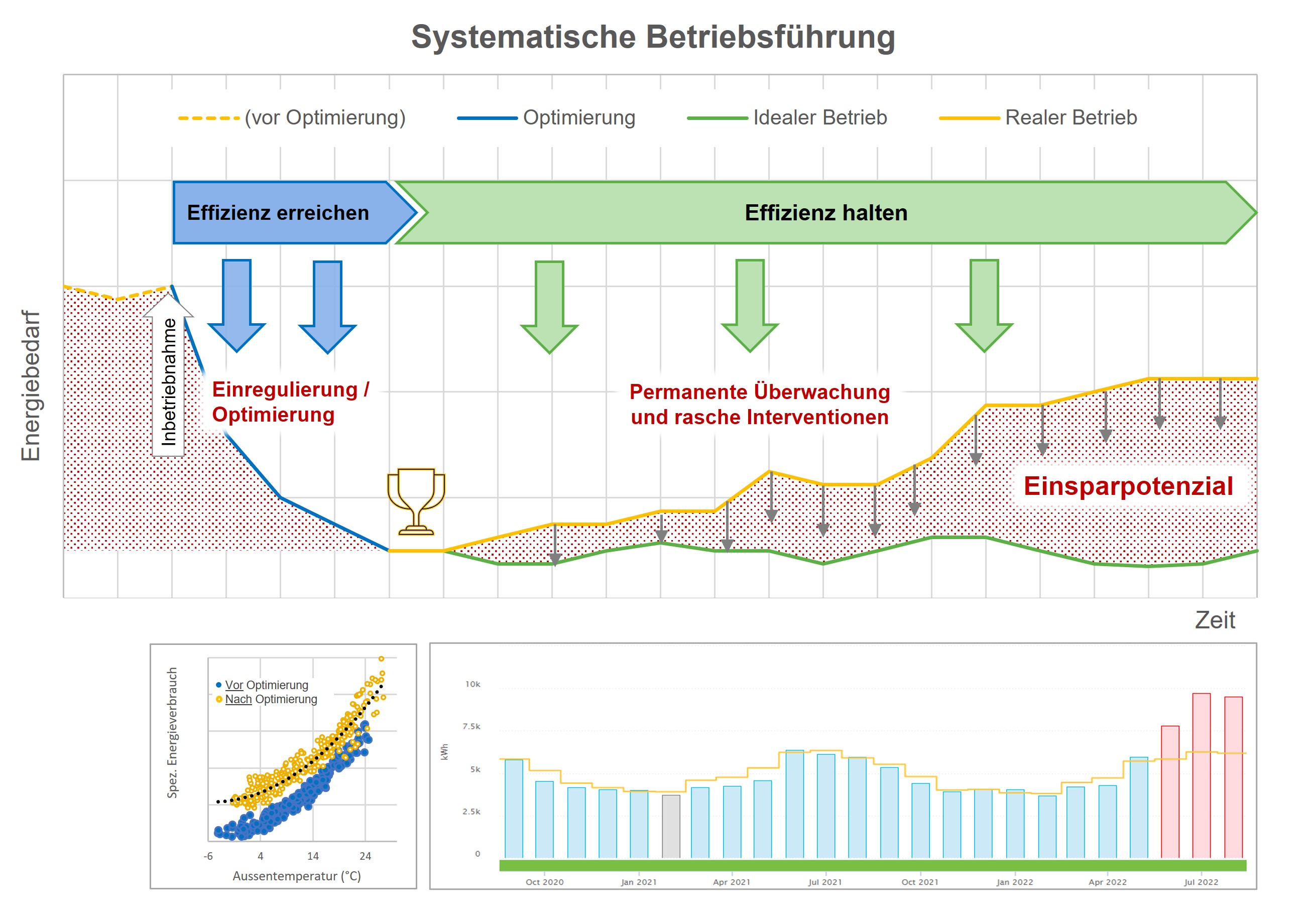 Bild1